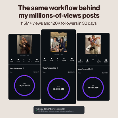 Ultra Real AI Creation System + Monetization