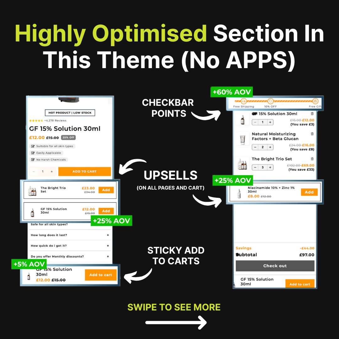 The Best Shopify Theme