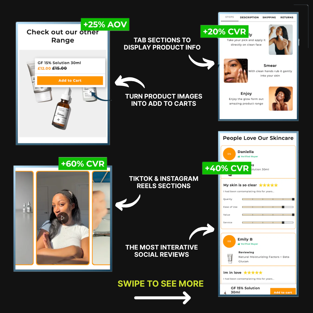 The Best Shopify Theme