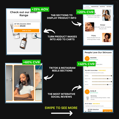 The Best Shopify Theme