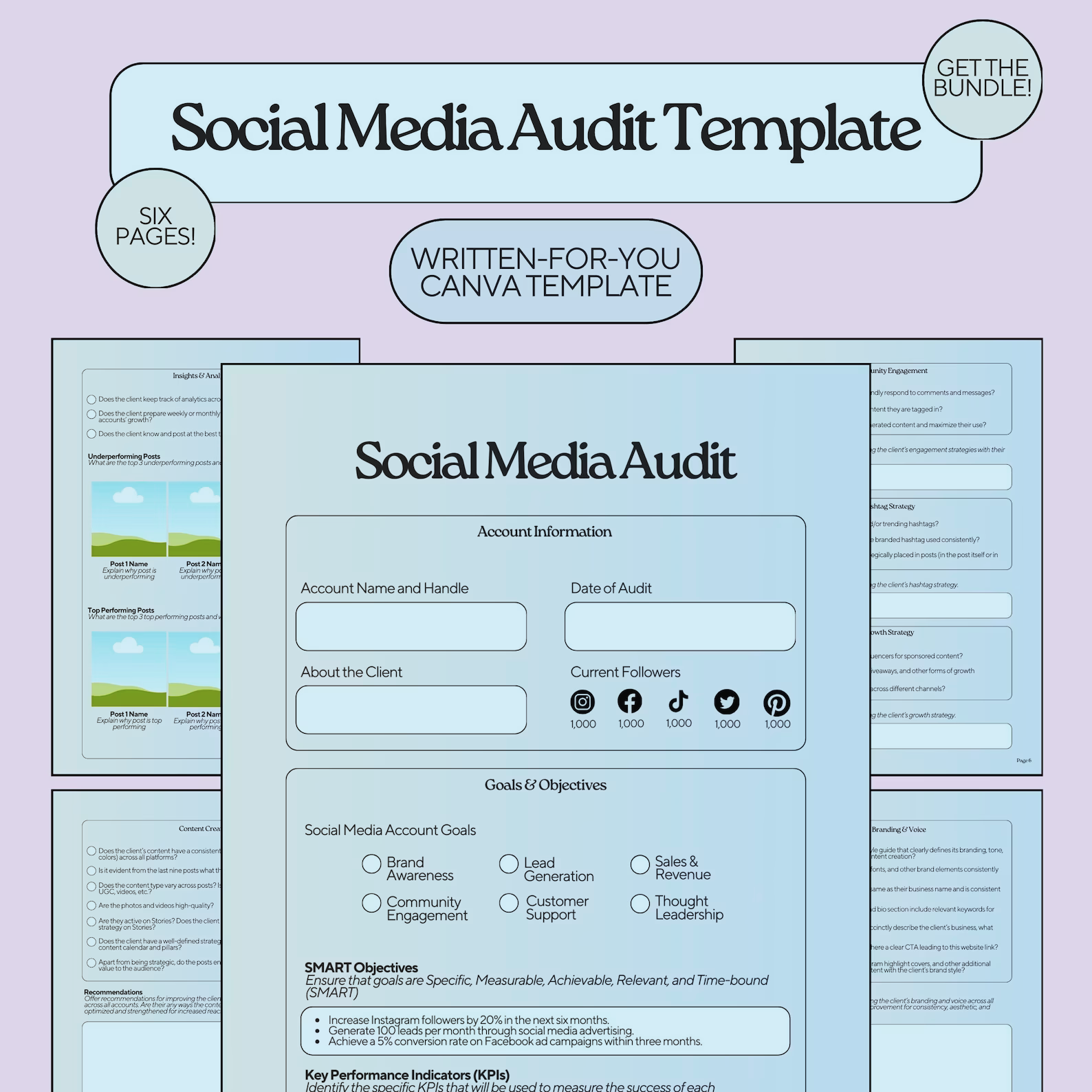 Modèle d'Audit des Médias Sociaux