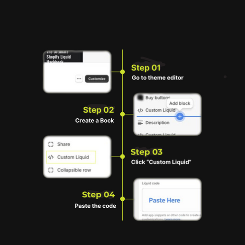 Shopify Ultimate Liquid Codebook – DFY Products