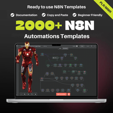 The Ultimate n8n Automation Bundle